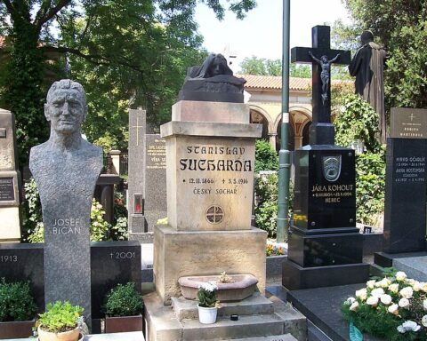 Josef Bican The Greatest Goalscorer You’ve Never Heard Of